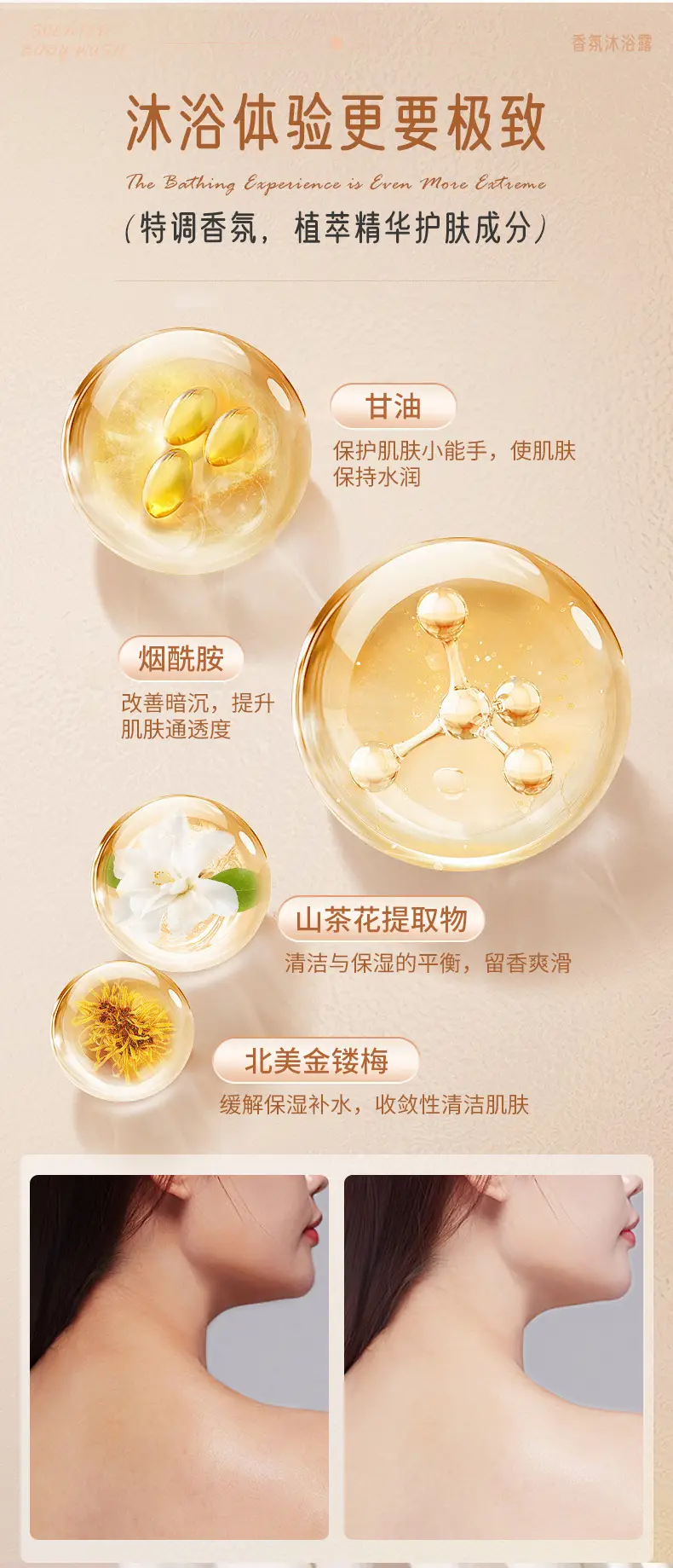 Luxe Xinzhi Camellia Shower Gel, Long-Lasting Fragrance, Full-Body Fragrance, Bath Fragrance, Large Bottle for Family Use — feature 7
