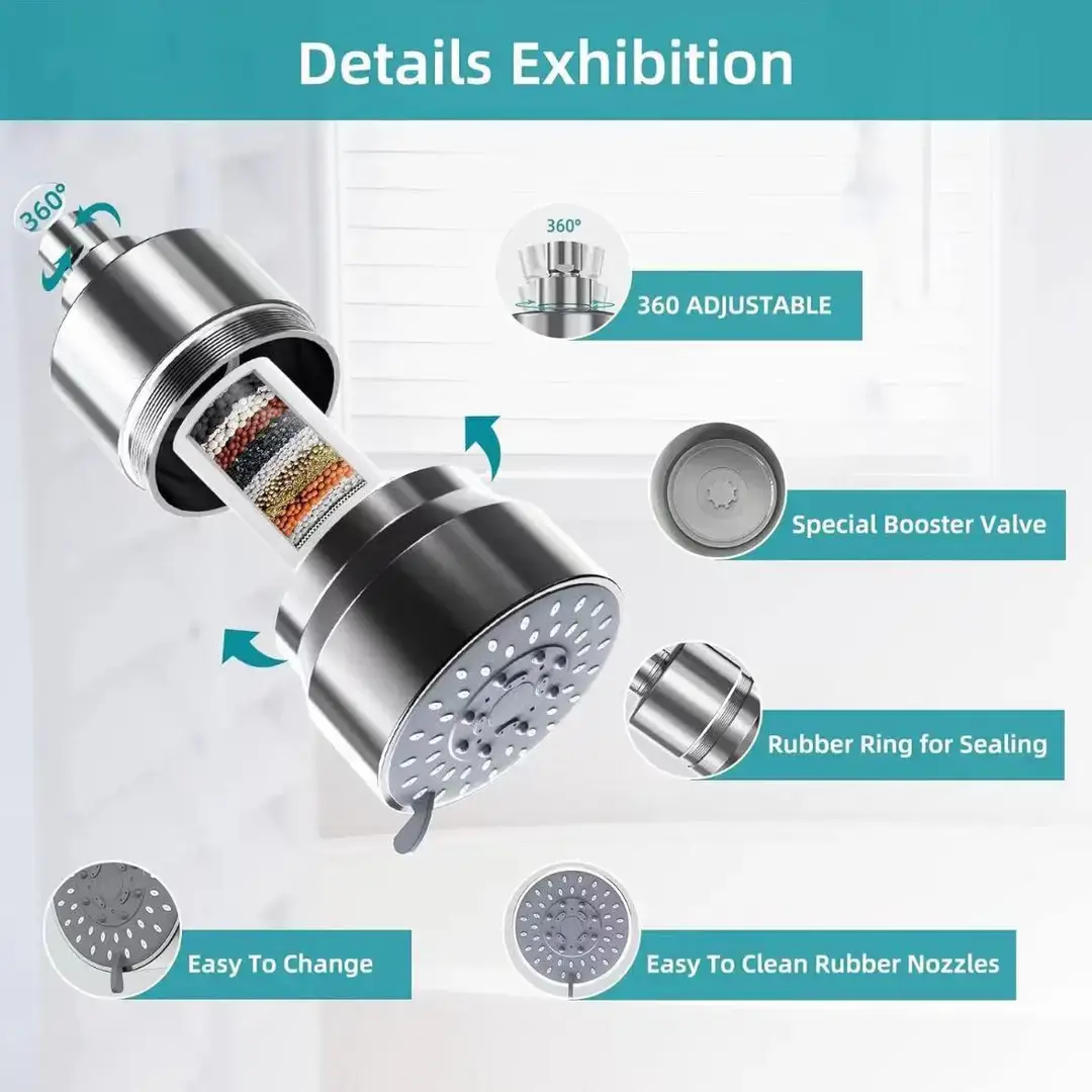 Cross-border new products foreign trade Amazon water purifier 20-layer filter concealed shower head multifunctional integrated shower head — feature 5