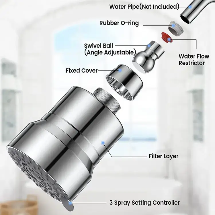 Cross-border new products foreign trade Amazon water purifier 20-layer filter concealed shower head multifunctional integrated shower head — feature 7