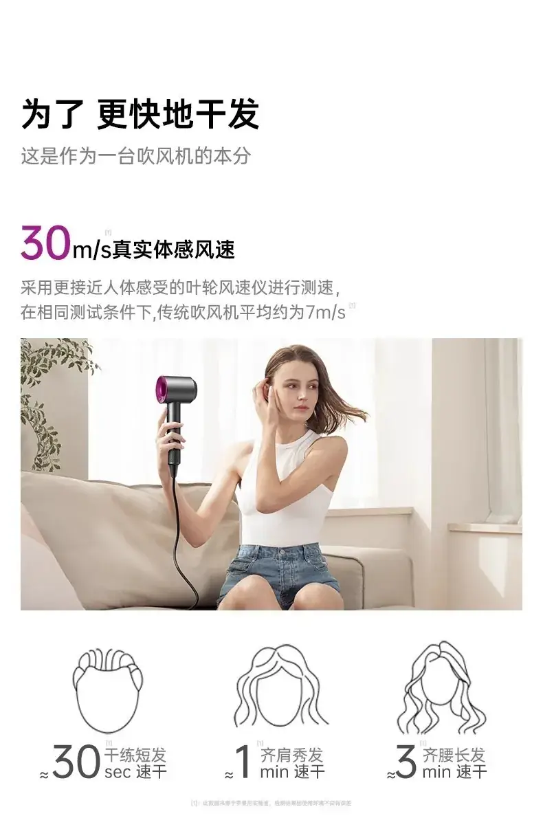 Purple Hair Dryer with Negative Ion Technology — feature 10