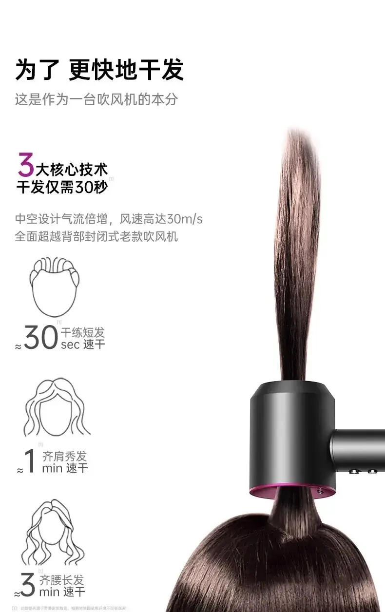 Purple Hair Dryer with Negative Ion Technology — feature 11