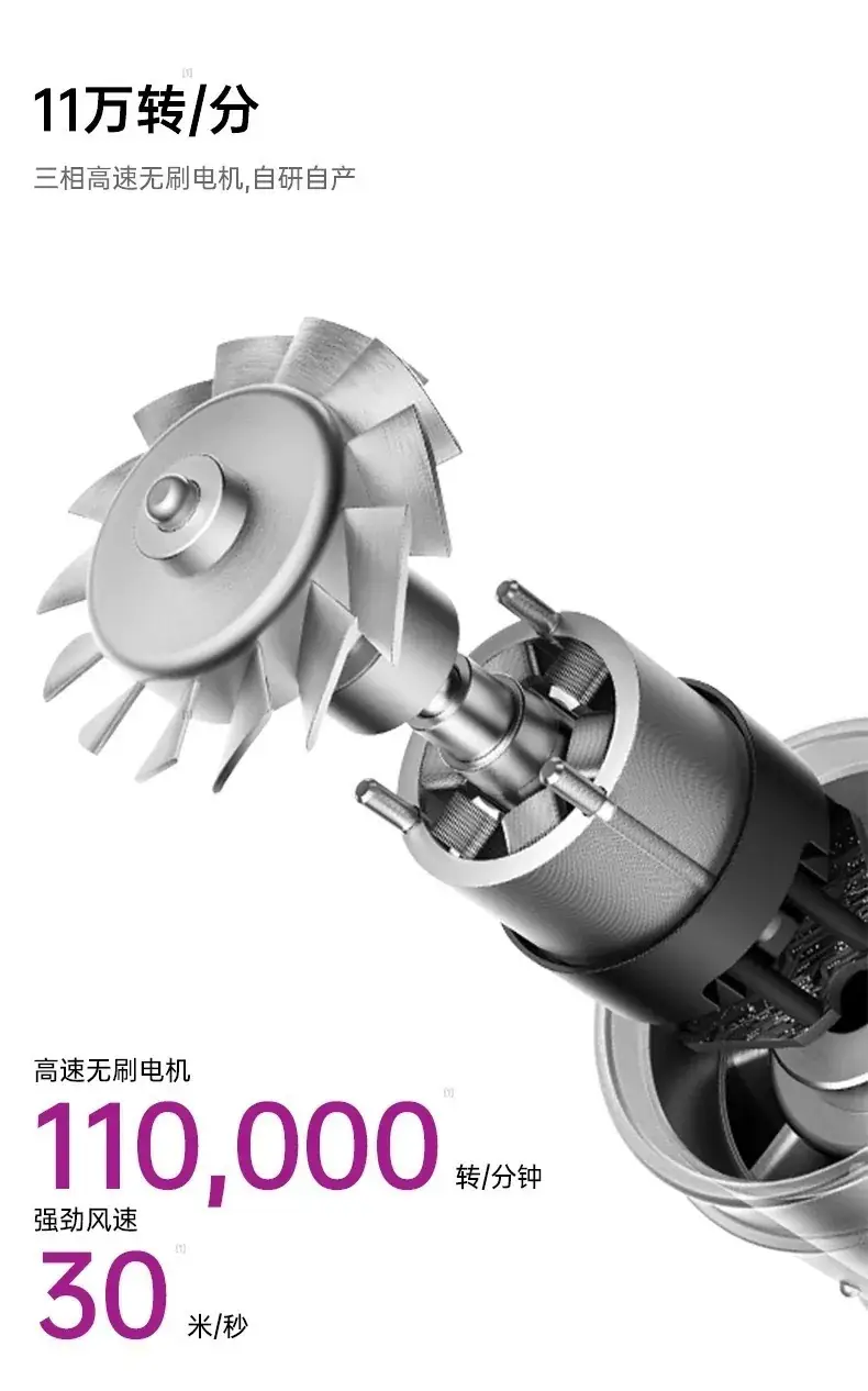 Purple Hair Dryer with Negative Ion Technology — feature 13