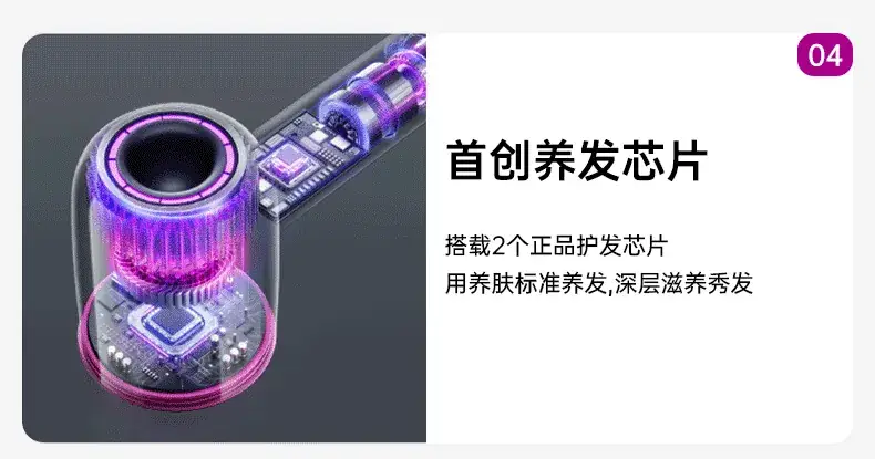 Purple Hair Dryer with Negative Ion Technology — feature 7