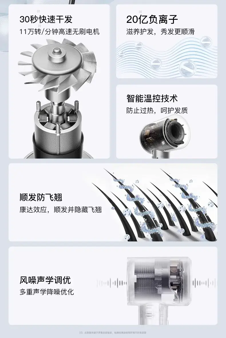 Purple Hair Dryer with Negative Ion Technology — feature 8