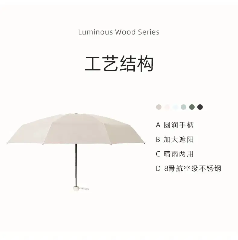 Folding Mini Sunshade Umbrella with Printed Logo — feature 9