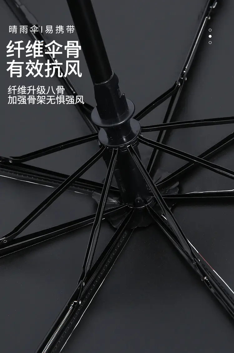 Fully Automatic Umbrella with UV Protection & Heart Design — feature 10