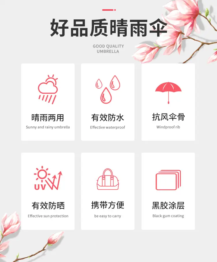 Fully Automatic Umbrella with UV Protection & Heart Design — feature 2