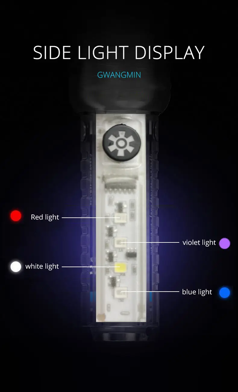 Cross-border Mini Zoom Laser Flashlight Steel Clip Fast Charging — feature 12