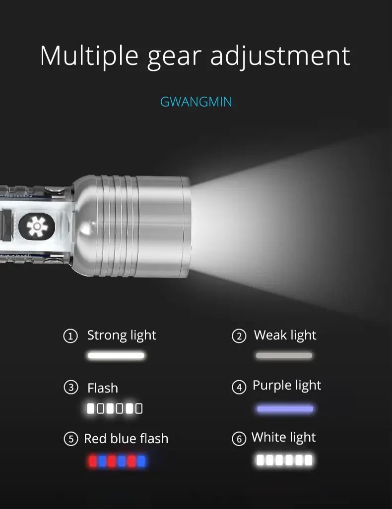 Cross-border Mini Zoom Laser Flashlight Steel Clip Fast Charging — feature 13
