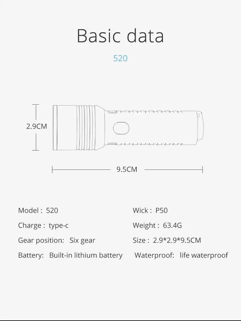 Cross-border Mini Zoom Laser Flashlight Steel Clip Fast Charging — feature 20
