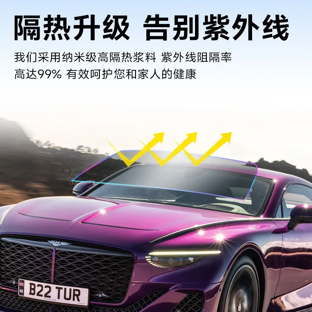 High Definition Glass Film for Car Windows Heat & UV Protection - Image 3