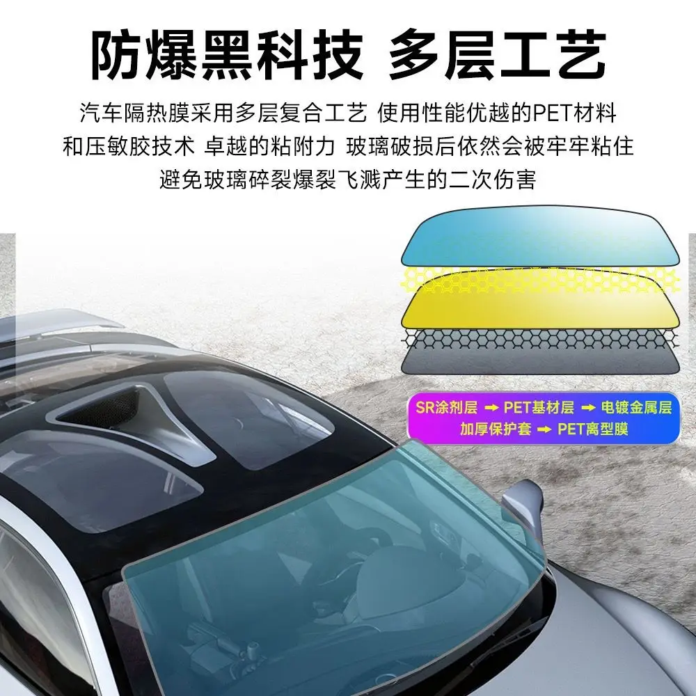 High Definition Glass Film for Car Windows Heat & UV Protection - Image 5