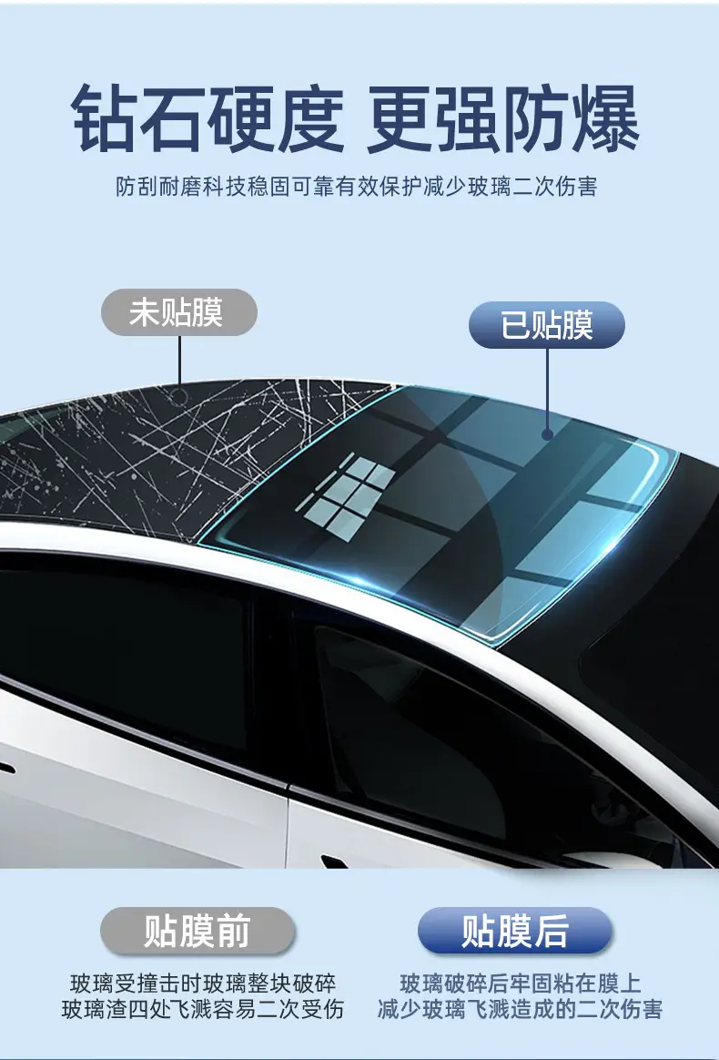 High Definition Glass Film for Car Windows Heat & UV Protection — feature 13