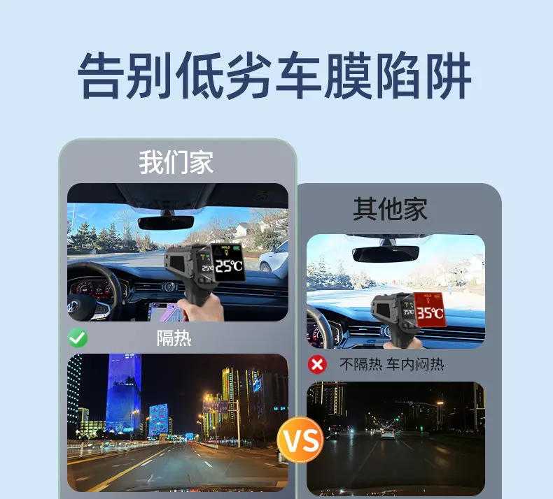 High Definition Glass Film for Car Windows Heat & UV Protection — feature 5