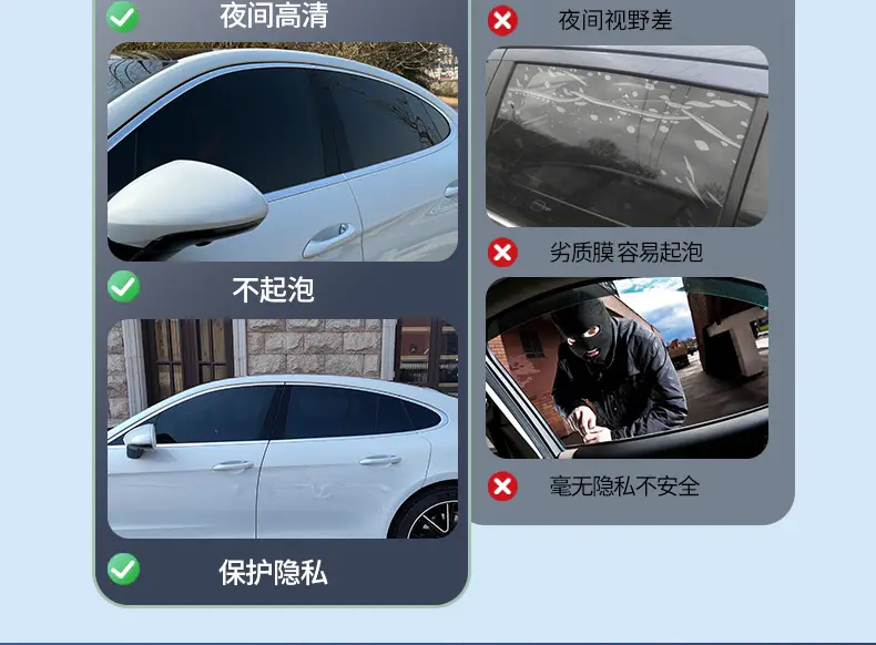 High Definition Glass Film for Car Windows Heat & UV Protection — feature 6