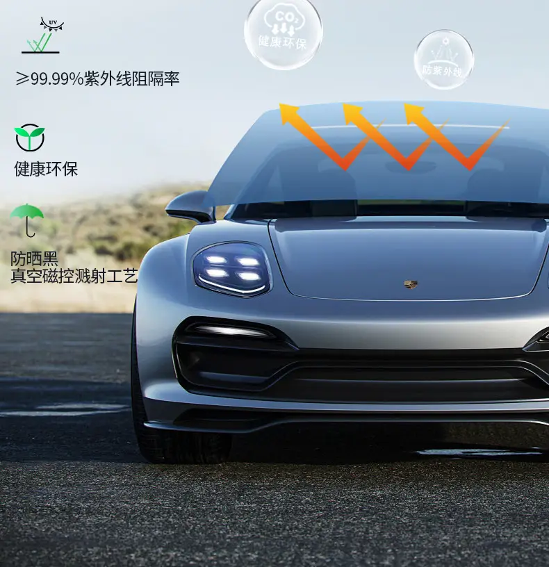 High Definition Glass Film for Car Windows Heat & UV Protection — feature 8