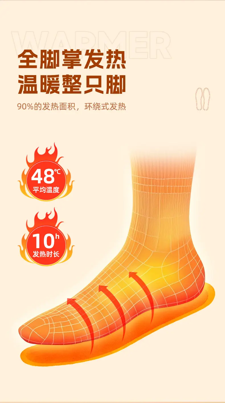 Heated Insoles, Foot Warmers, Winter Foot Warmers, Mugwort Heating Patches for Women, 12-Hour Self-Heating Baby Warmers — feature 2
