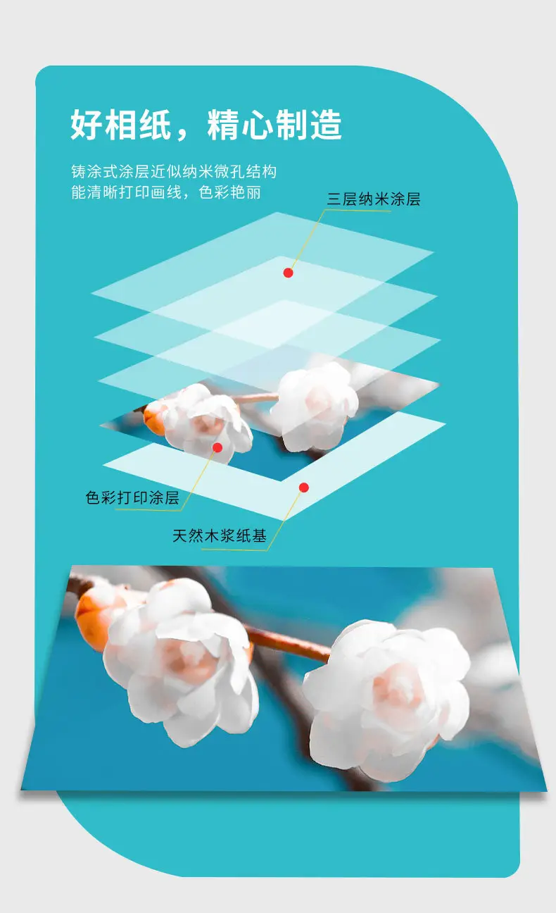 Kodak Photo Paper Inkjet Printing 4R Color A4 Printing Paper 5 Inch 6 Inch 7 Inch RC High Glow Photo Printing Photo Paper — feature 9