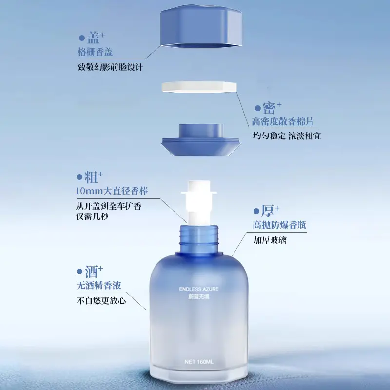Car Aromatherapy 2024 New Blue Smoky Rain Car Perfume Premium Fragrance Lasting Fragrance Deodorant Light Fragrance Indoor