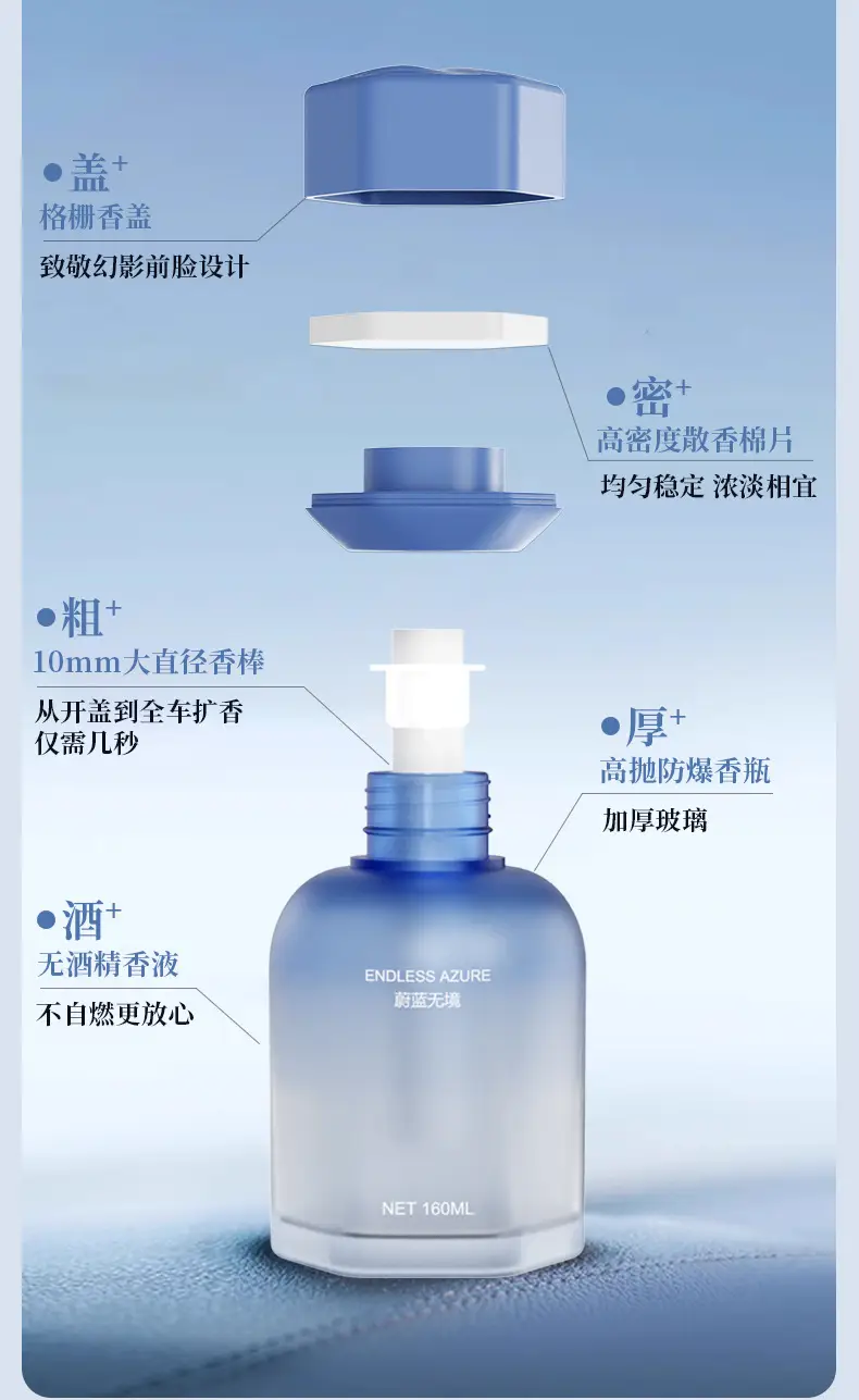 Car Aromatherapy 2024 New Blue Smoky Rain Car Perfume Premium Fragrance Lasting Fragrance Deodorant Light Fragrance Indoor — feature 14