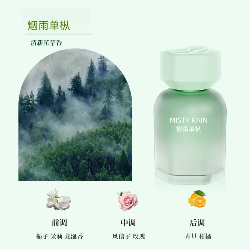 Car Aromatherapy 2024 New Blue Smoky Rain Car Perfume Premium Fragrance Lasting Fragrance Deodorant Light Fragrance Indoor