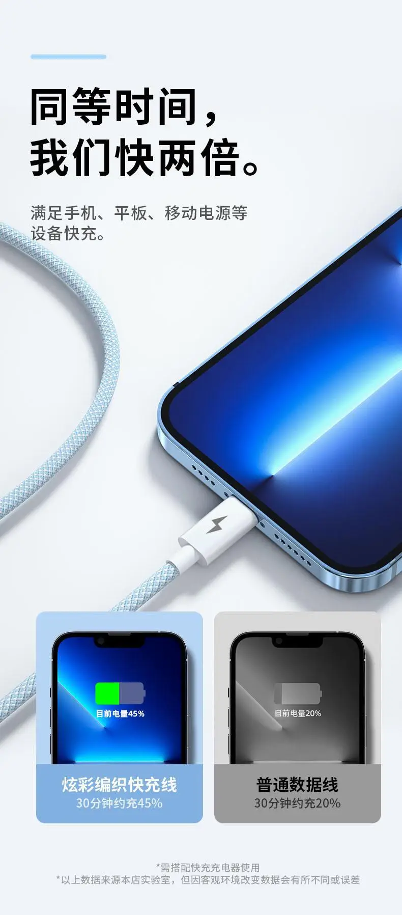 66W Three-In-One Charging Cable for Apple Huawei Android — feature 5