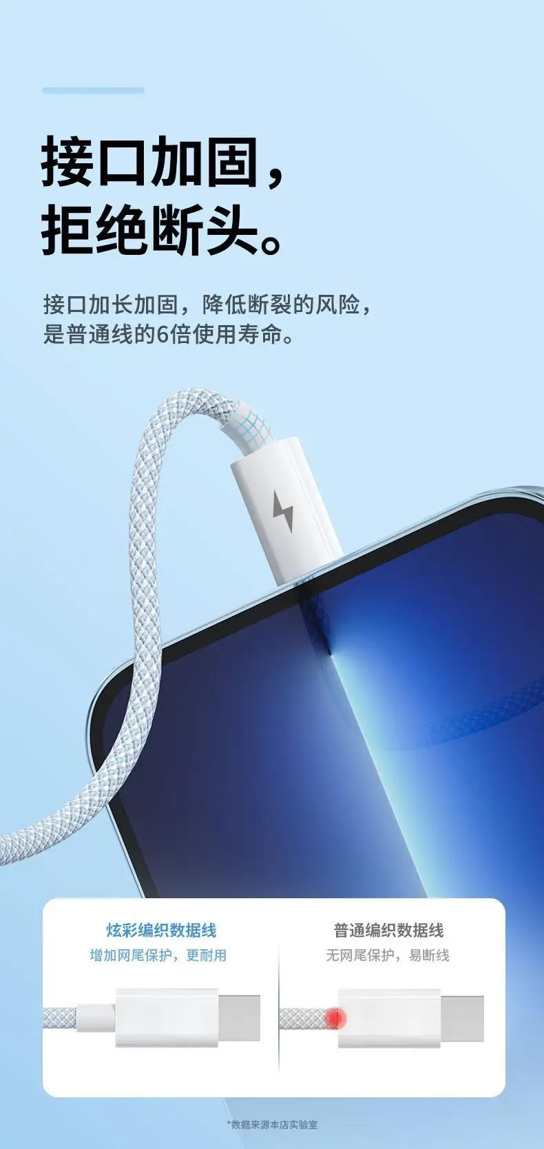 66W Three-In-One Charging Cable for Apple Huawei Android — feature 6