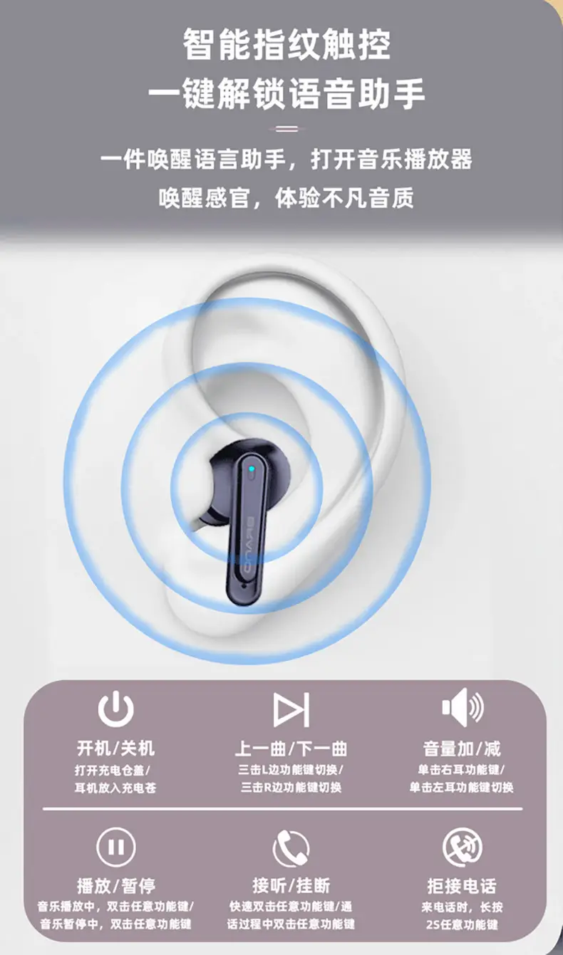 Cross-border AI Translation In-Ear Power Bluetooth Wireless β feature 11