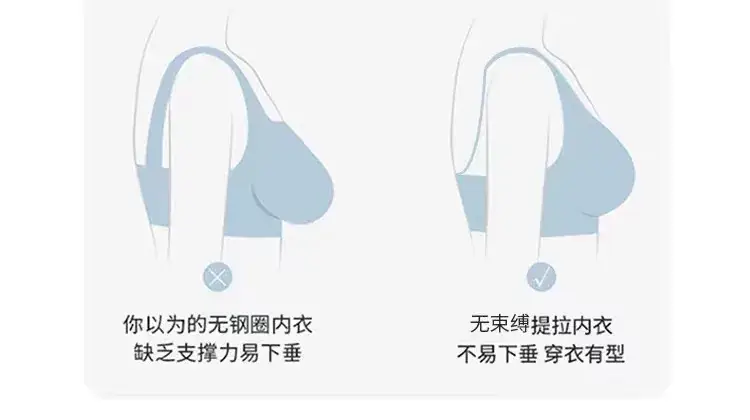 Traceless Soft Support Bra for Women — feature 3