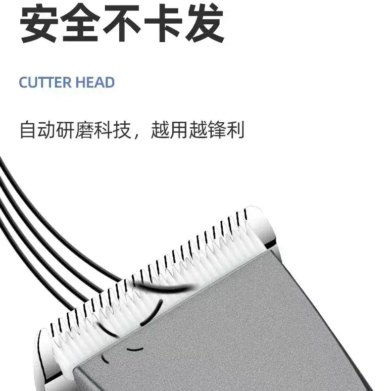 High Power Electric Hair Clipper with Self-Slicing Blade
