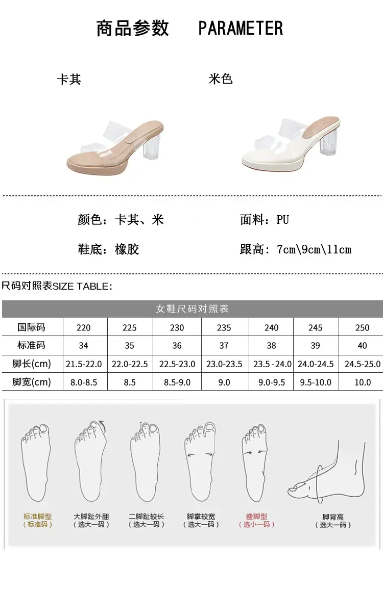 Thick-Soled Waterproof Platform Transparent Strappy High-Heeled Sandals for Women with Crystal Heel and Chunky Heel, Super High Heel Slippers — feature 7