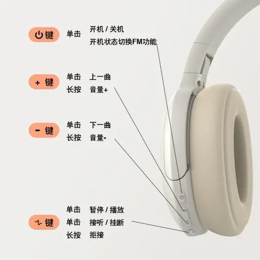 True Wireless Bluetooth Headset with Heavy Bass & Neutral Support - Image 6