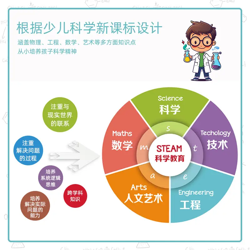 Ming Ships Early Childhood Scientific Equipment Exploration STEAM Technology Making Children's Educational DIY Teaching Acids Experimental Model — feature 2