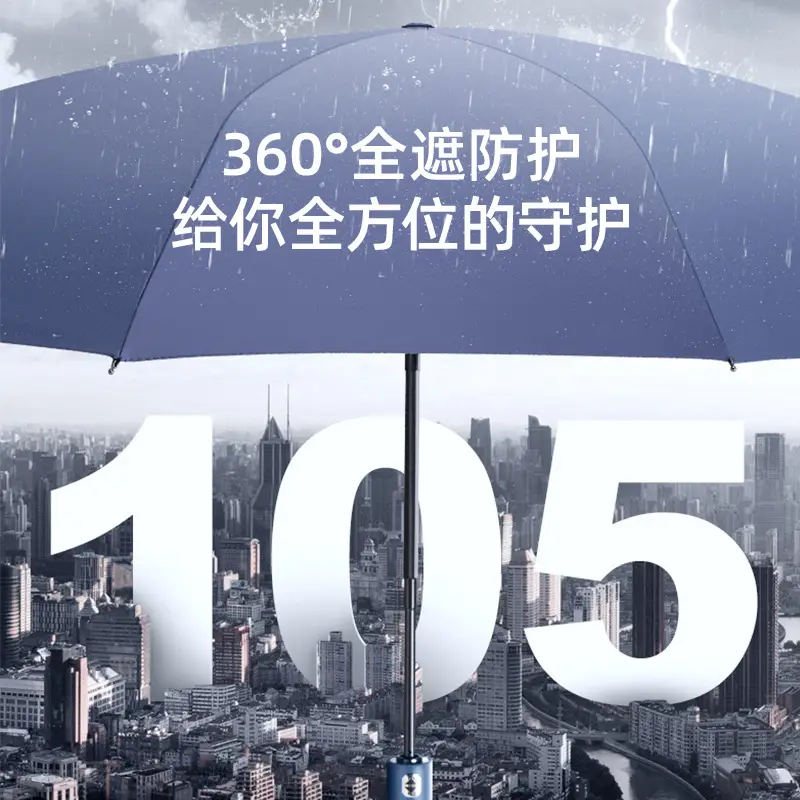 Adjustable Rotating LED Umbrella for Rain & Wind - Image 8
