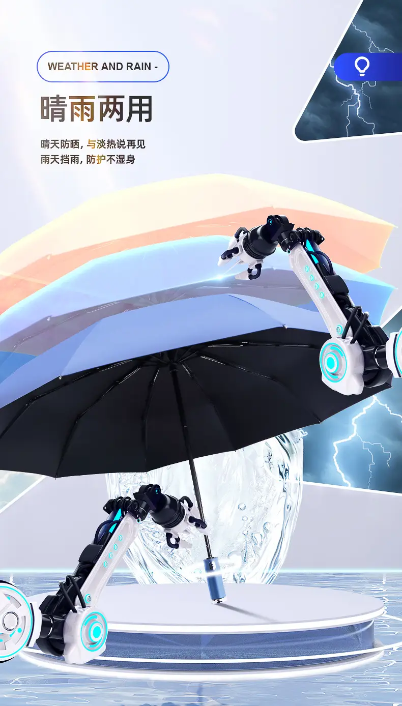 Adjustable Rotating LED Umbrella for Rain & Wind — feature 12