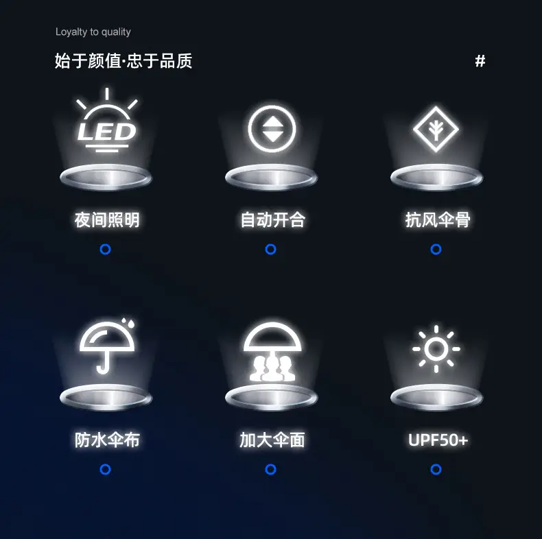 Adjustable Rotating LED Umbrella for Rain & Wind — feature 4