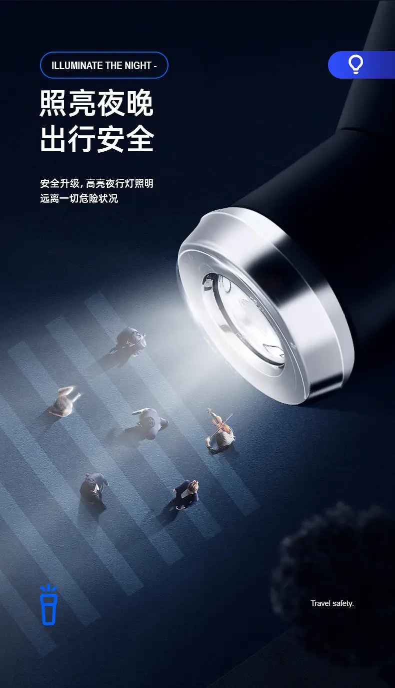 Adjustable Rotating LED Umbrella for Rain & Wind — feature 5