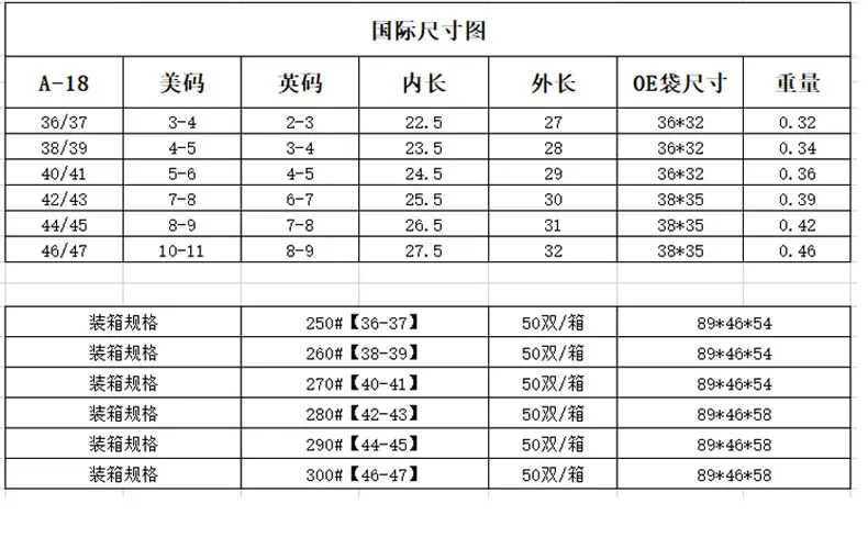2024 in stock Foreign Trade Cross-border Labeling Cotton Shoes Winter fleece-lined Indoor Thick Bottom Non-slip Warm Cotton Slippers — feature 1