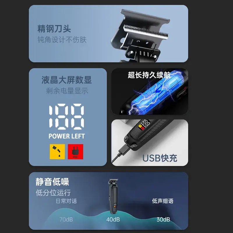 Professional Electric Hair Clipper with Oil Head & 0-Blade Blades — feature 6