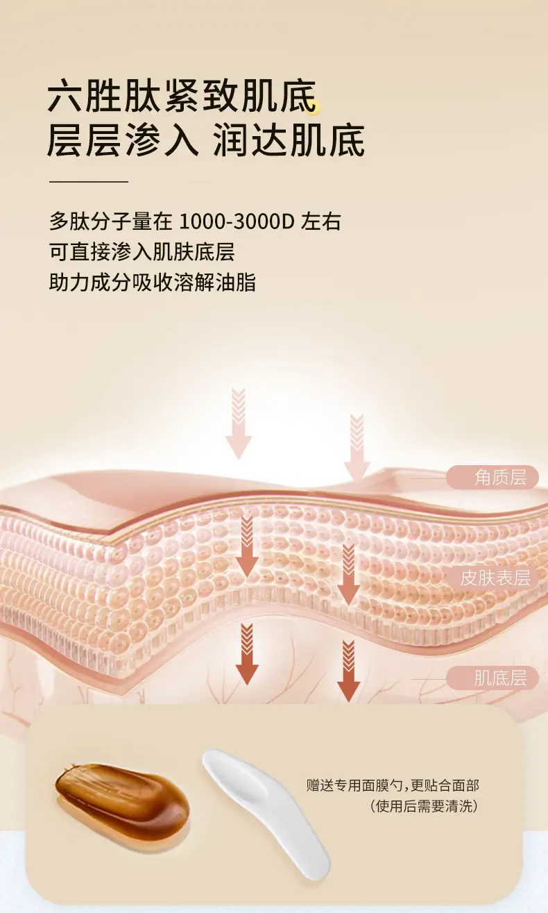 Lengsheng Peptide Anti-Wrinkle Tear Mask Licking and Tightening to Fade Wrinkles to Remove Blackheads and Pimples Deep Cleansing for Unisex — feature 7