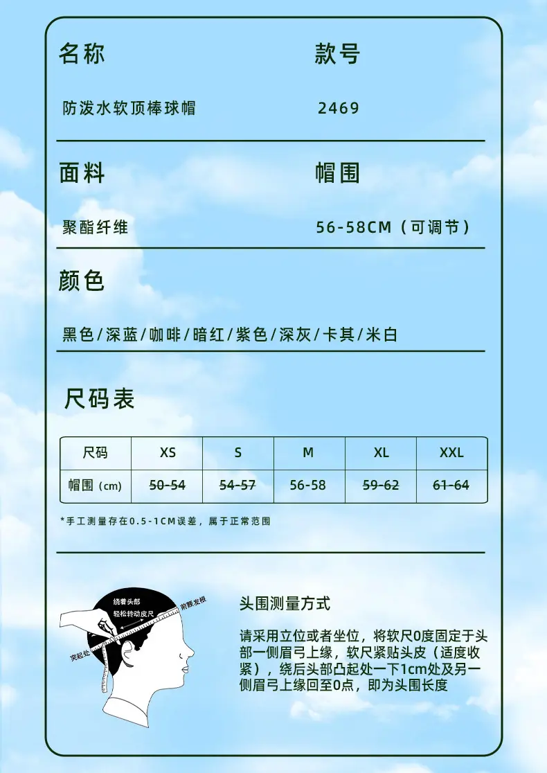 Spring Men Waterproof Baseball Caps Japanese Sunshades — feature 20