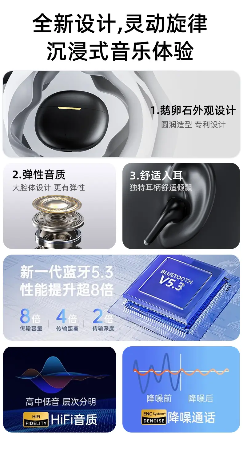 True Wireless Bluetooth Headset T51 Ultra Long Battery — feature 2