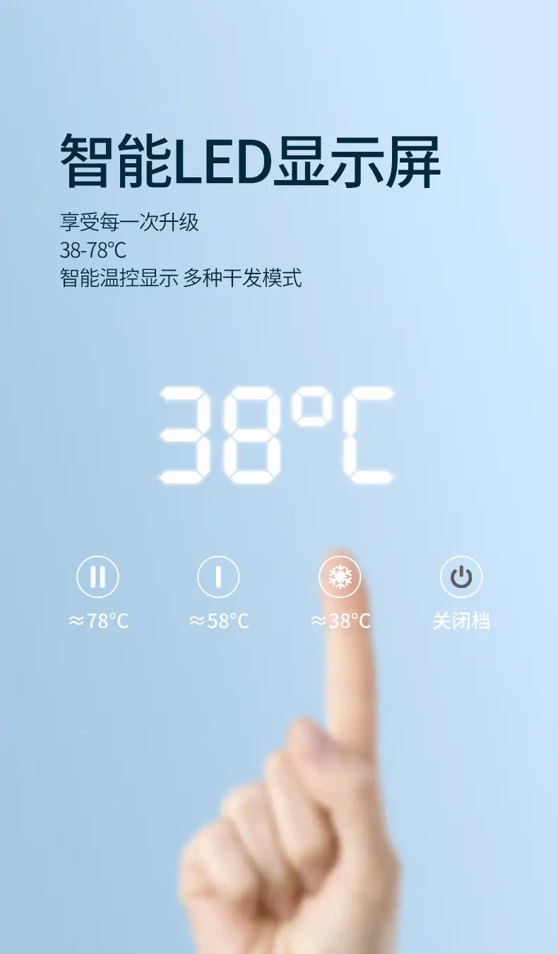 High-Speed Hair Dryer with Negative Ion & Warm Light — feature 3