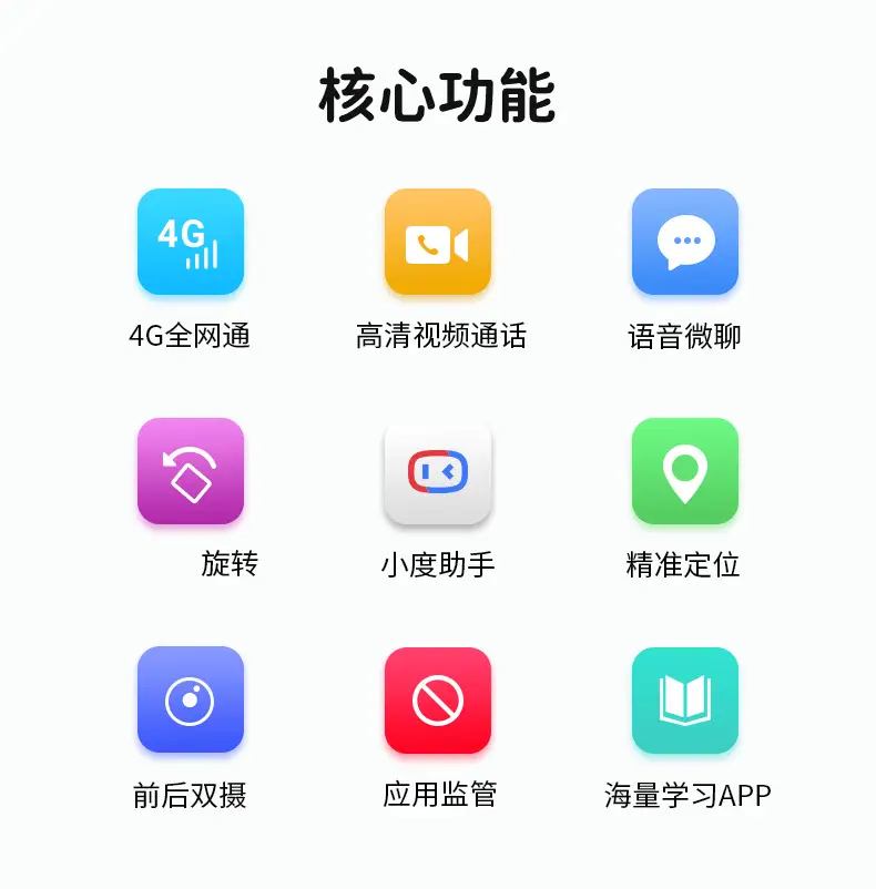 A62D Rotating Double Camera Children's Phone Watch Positioning Watch 4G Netcom Primary School Smart Watch Wholesale — feature 2