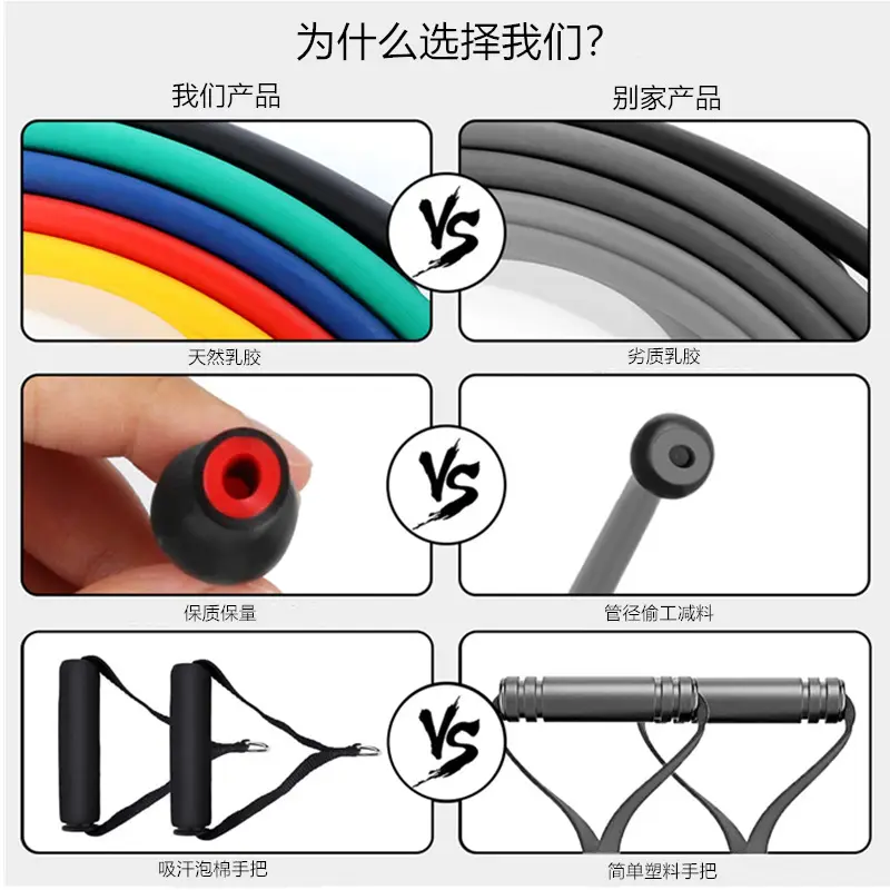 Amazon hot selling 11 piece fitness pull rope suit TPE yoga pull belt 11 piece tension device