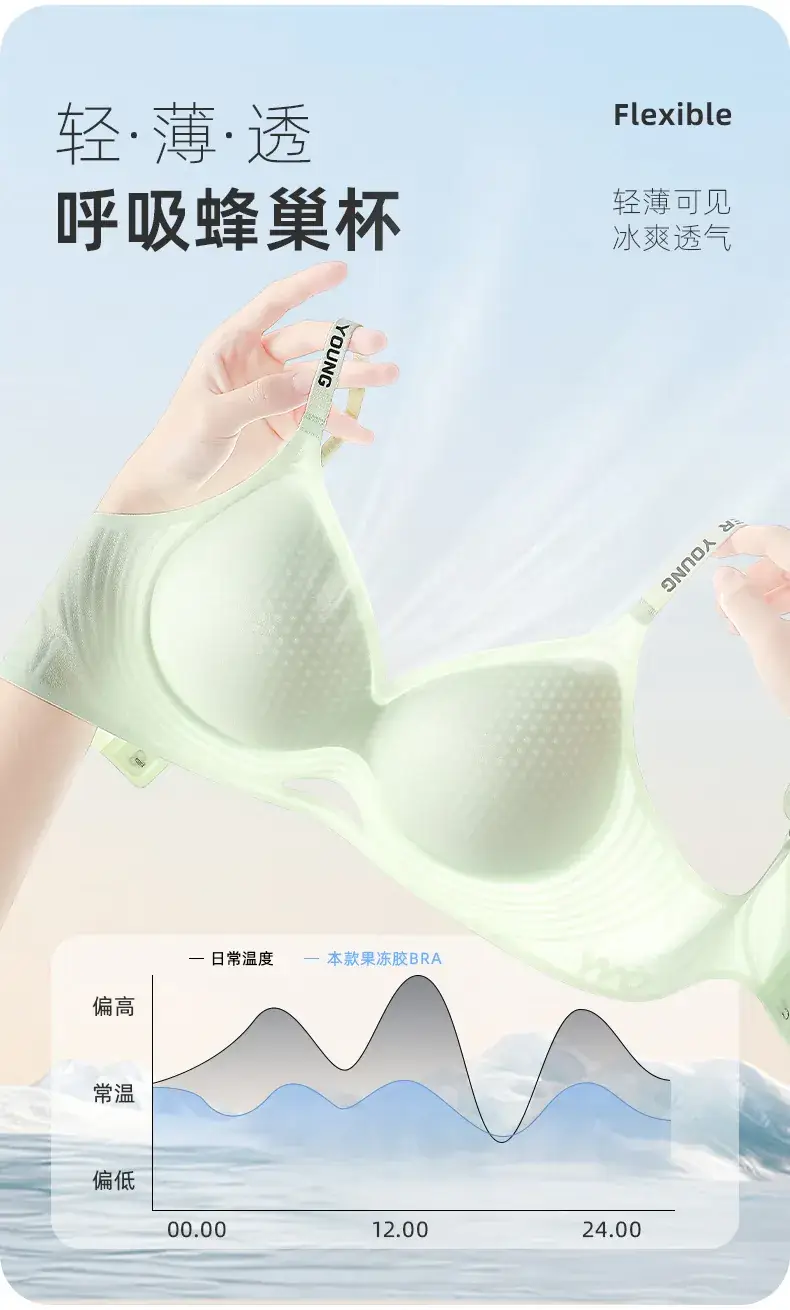 White Backtraceless Women's Underwear Small — feature 5
