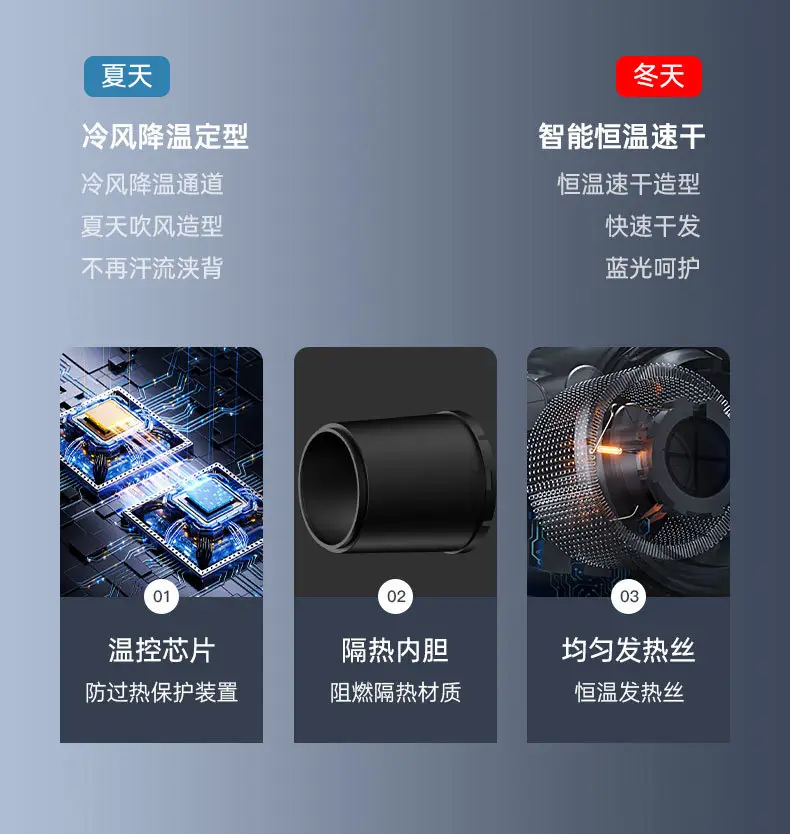 Hair Dryer with Blue Light & Lightweight Design — feature 15