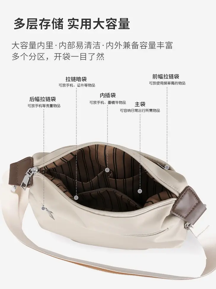 2024 New Lightweight Water-repellent Nylon Crossbody Bag