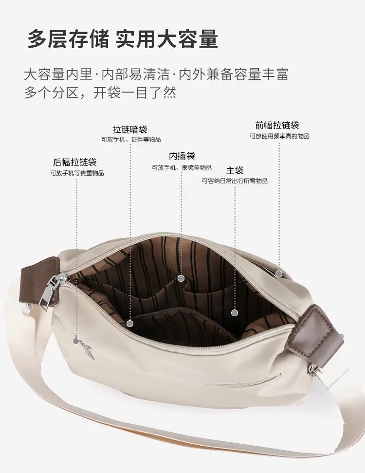 2024 New Lightweight Water-repellent Nylon Crossbody Bag — feature 13
