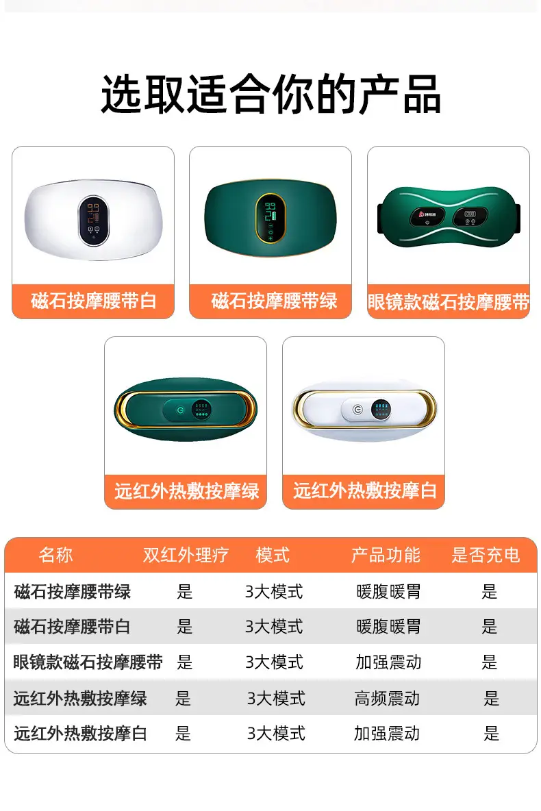 Cross-Border Belly Massager with 3 Modes — feature 12